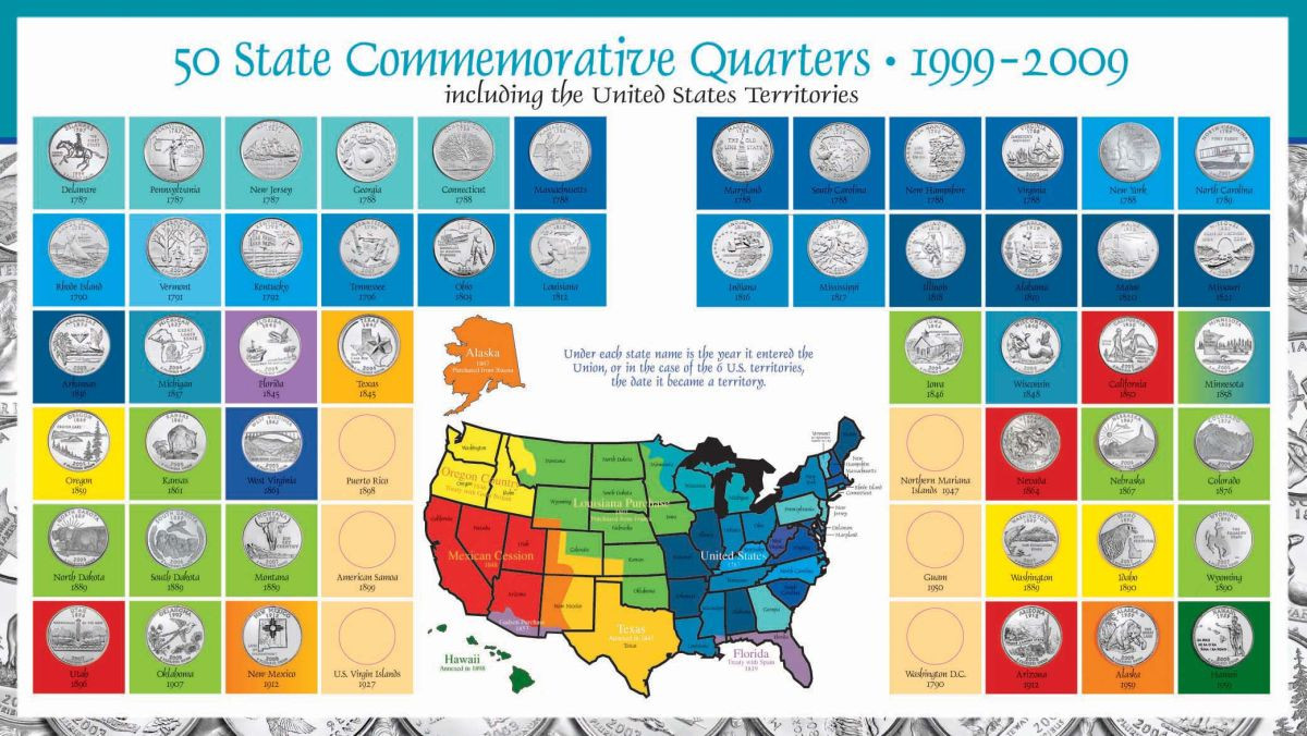 Complete Statehood Quarter Collection Actual Authentic Collectable Museum Mint Historic Numismatics Coin Collecting