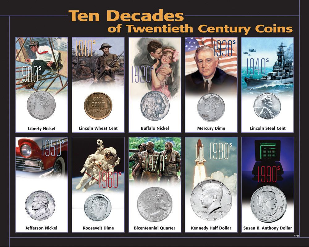 10 Decades 20th Century Coins - Actual Authentic Collectable