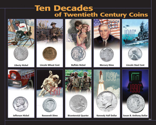 Collector's 10 Decades 20th Century Coins - Actual Authentic Collectable - Photo Museum Store Company