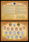 Collector's Three Centuries of U.S. Pennies & Nickels - Actual Authentic Collectable - Photo Museum Store Company