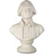 Thomas Jefferson Bust - Museum Replica Collection Photo