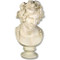 Dionysus Bust - Museum Replica Collection Photo