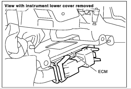 Infinity I35 ECU Location and Removal Instructions 1995 buick lesabre fuse box diagram pdf 