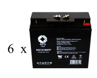 UB12180 -Exide Powerware 2036C UPS Battery set