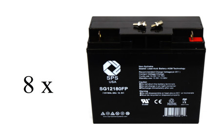 Parasystems Minuteman BP48V34 UPS Battery set