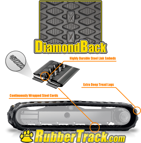 Mini Skid Steer Rubber Track Design Mini Skid Steer Rubber Track Design