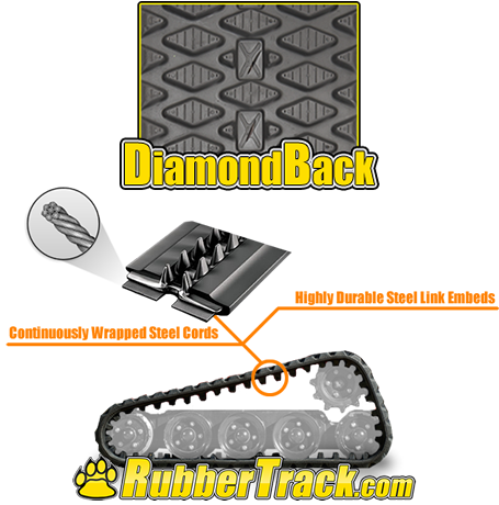 Mini Skid Steer Rubber Track Design Mini Skid Steer Rubber Track Design