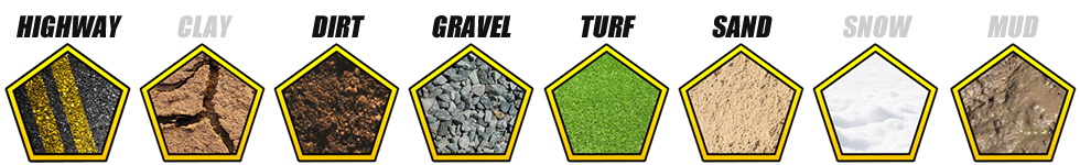 RD Tread Design Application Chart