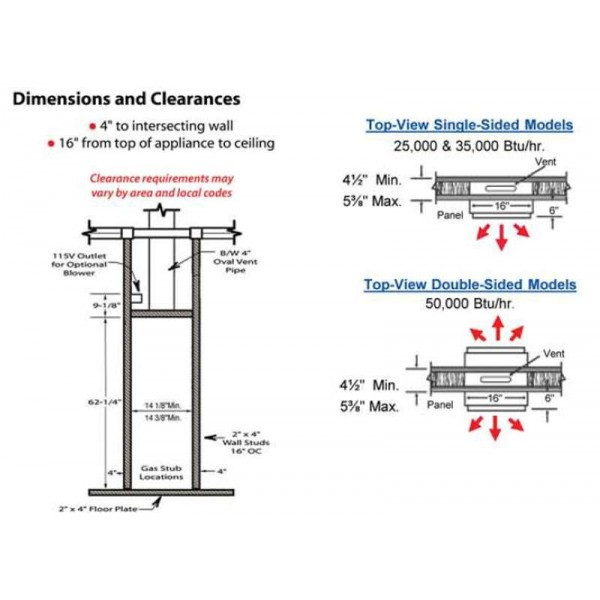 Williams 5009822 50K BTU Nat Gas Top Vent Monterey Furnace w/ Tstat -  Climatedoctors