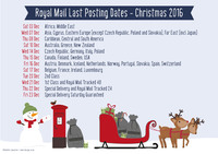 Royal Mail Xmas Posting Dates 2016
