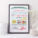 Personalised Family Rules Print