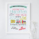 Personalised Family Rules Print