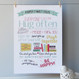 Personalised Family Rules Print - unmounted