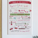 Family Christmas Print - Framed