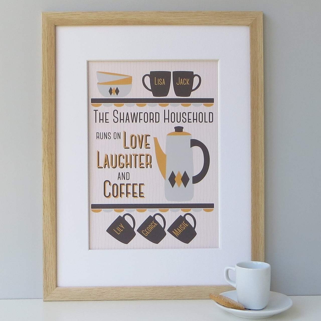 Personalised Coffee Lovers Family Print