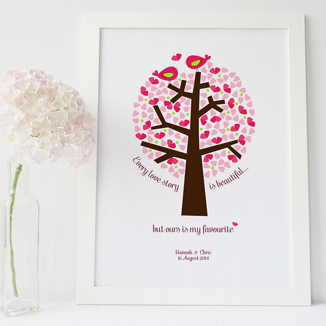 Personalised 'Our Love Story' print - pink
