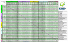 TECHNICAL Matrix Grid Fold-Out