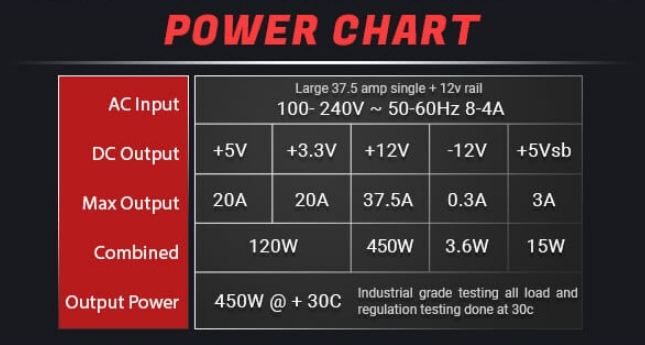 evga-100-br-0450-k1-10.jpg evga-100-br-0450-k1-10.jpg