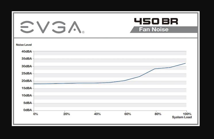 evga-100-br-0450-k1-12.jpg evga-100-br-0450-k1-12.jpg