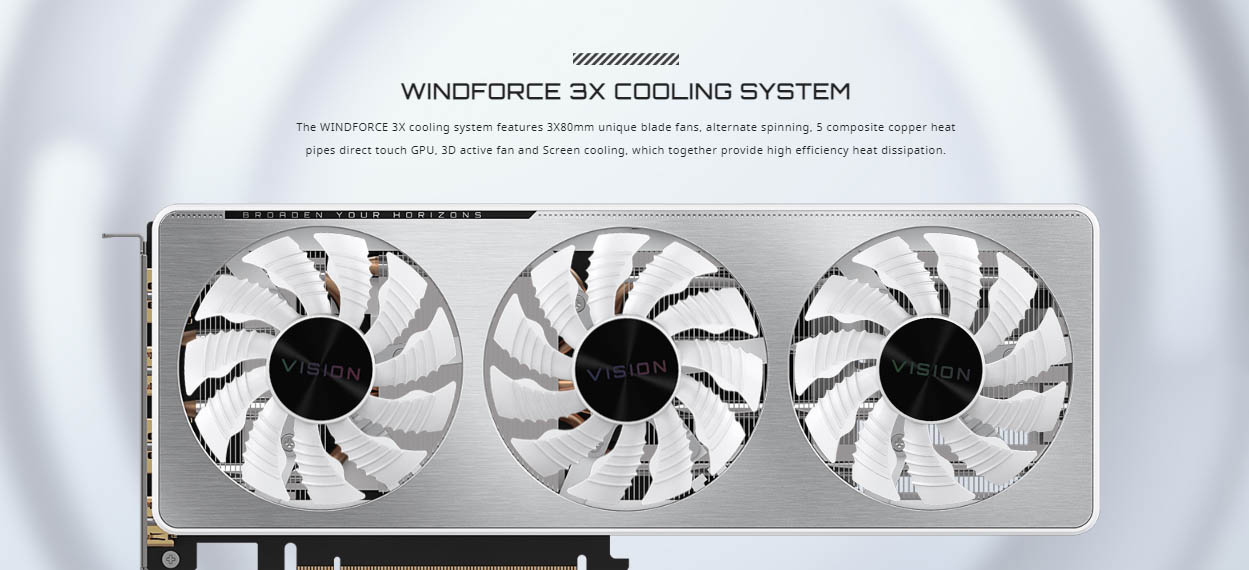 gv-n3070vision-oc-8gd-2.jpg gv-n3070vision-oc-8gd-2.jpg