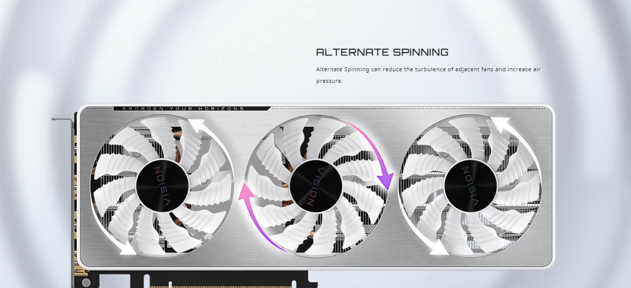 gv-n3070vision-oc-8gd-3.jpg gv-n3070vision-oc-8gd-3.jpg