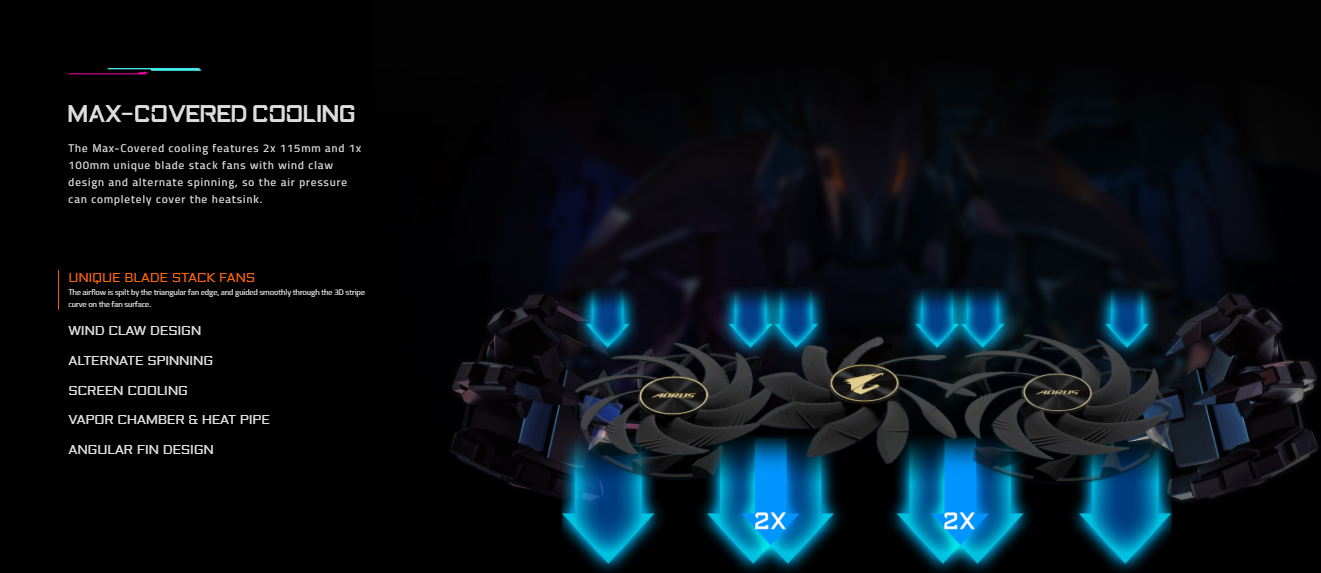 gv-n3080aorus-x-10gd-2.jpg gv-n3080aorus-x-10gd-2.jpg