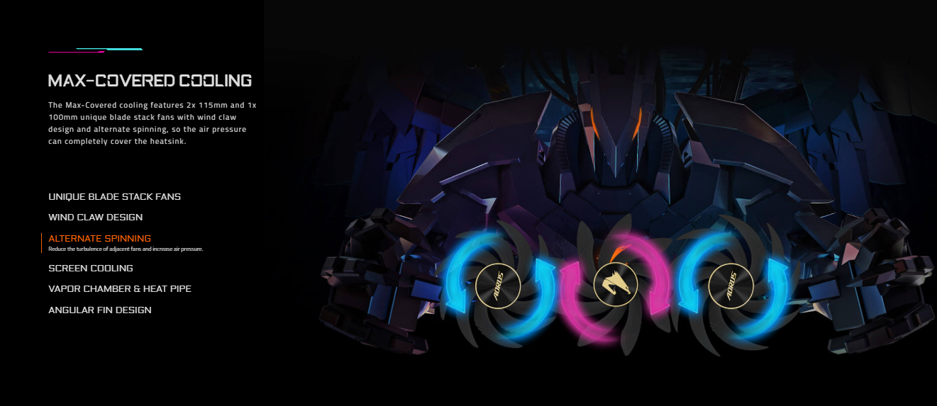 gv-n3080aorus-x-10gd-4.jpg gv-n3080aorus-x-10gd-4.jpg