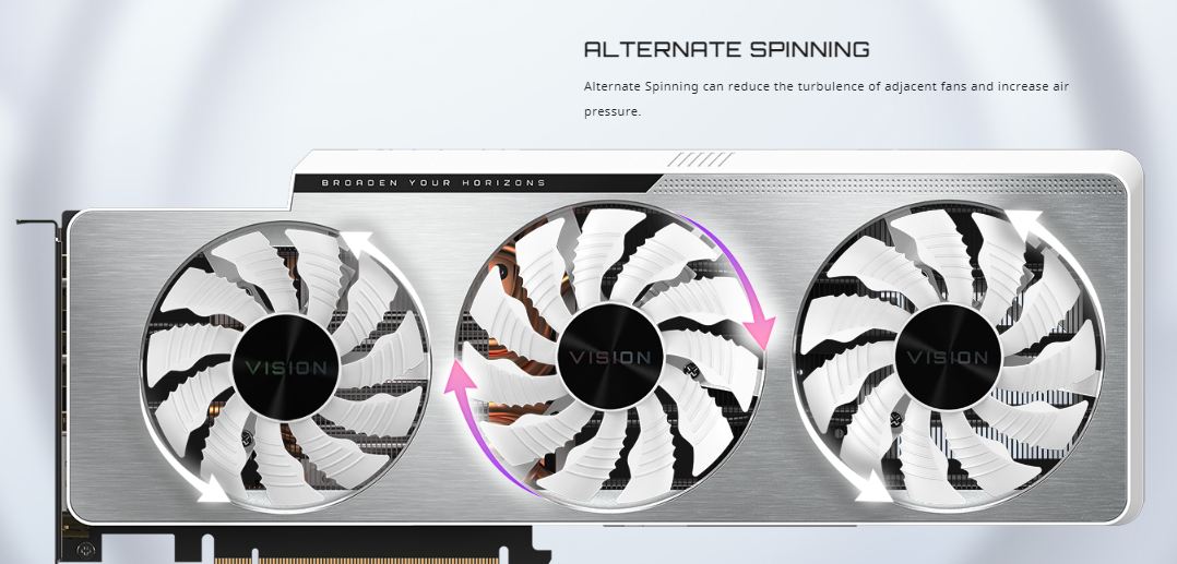 gv-n3080vision-oc-10gd-4.jpg gv-n3080vision-oc-10gd-4.jpg