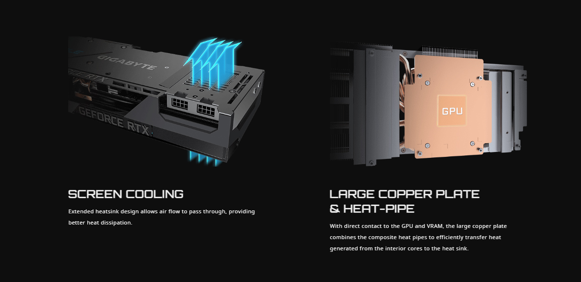 gv-n3090eagleoc-24gd-7.jpg gv-n3090eagleoc-24gd-7.jpg