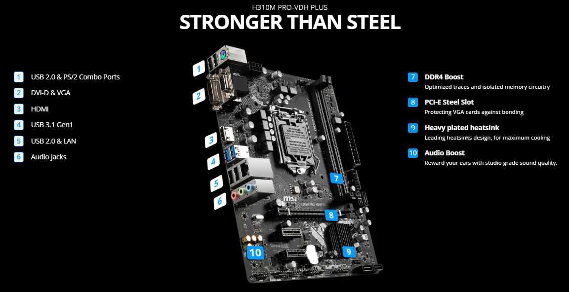 msi-h310m-pro-vdh-plus-2.jpg msi-h310m-pro-vdh-plus-2.jpg