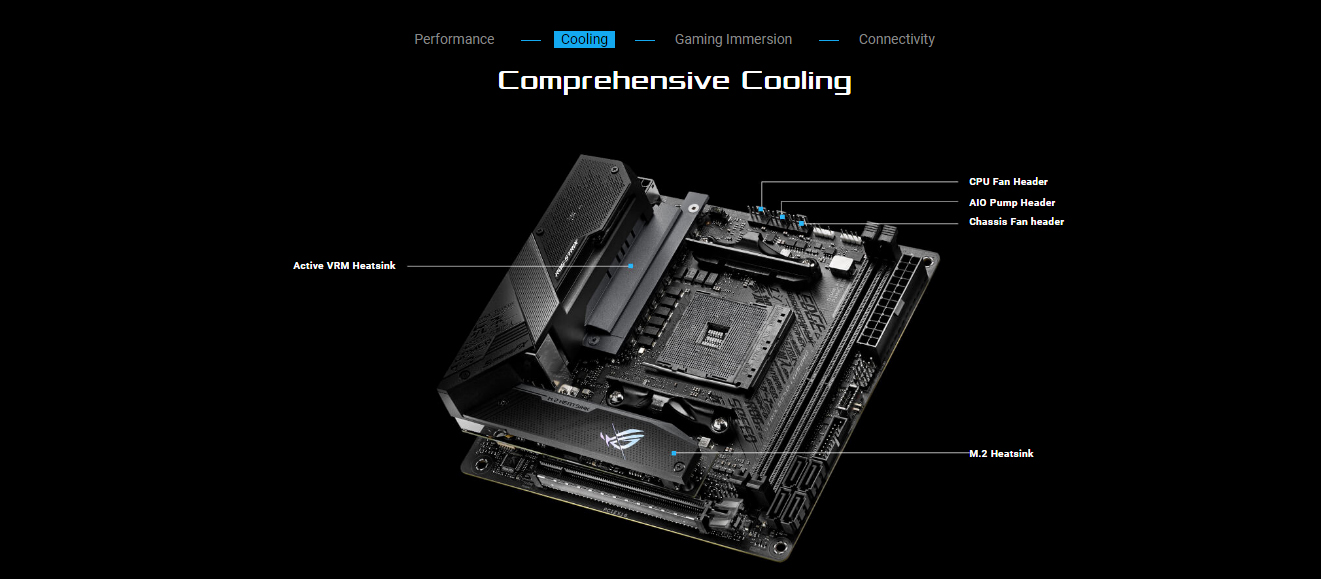 rog-strix-b550-i-gaming-3.jpg