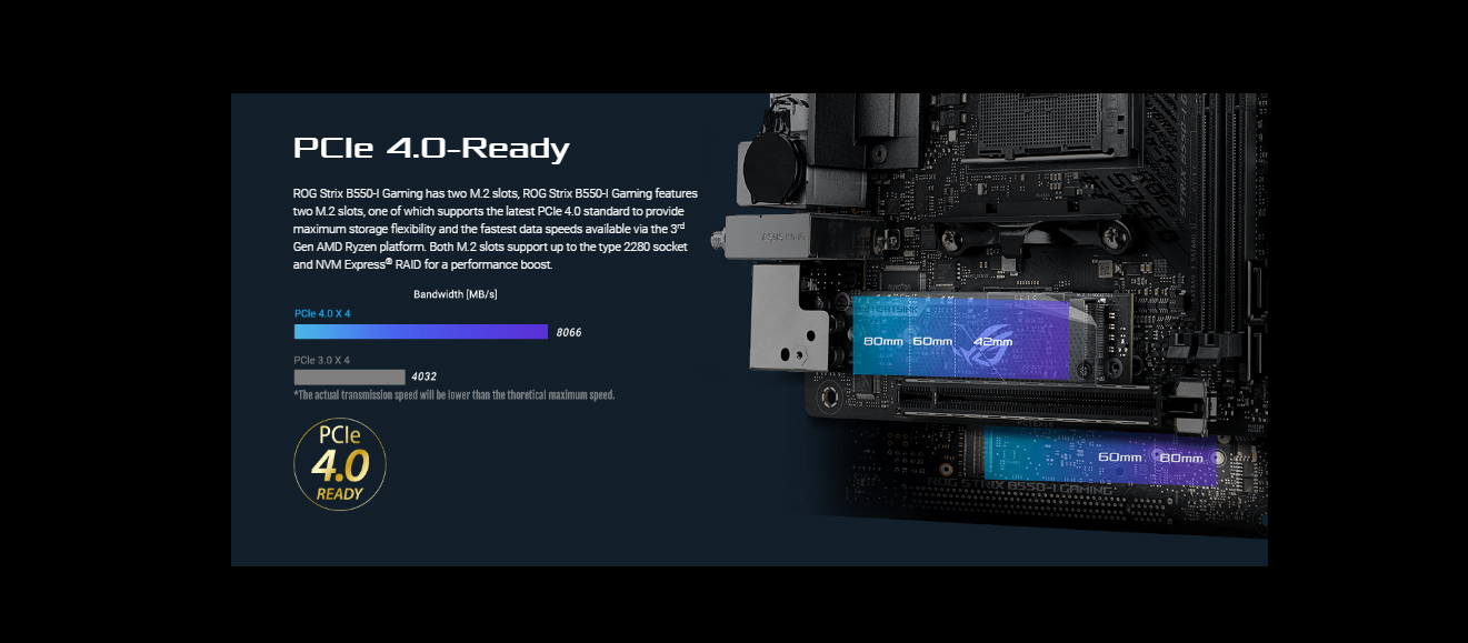 rog-strix-b550-i-gaming-6.jpg rog-strix-b550-i-gaming-6.jpg