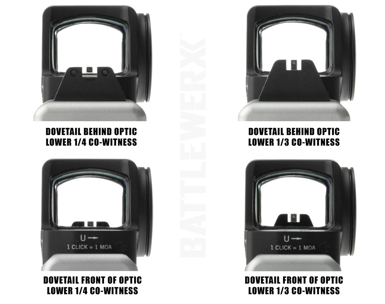 Vortex Venom Enclosed Optic Cut Milling