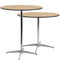 Cocktail Table | 36 Inch Round Cafe Tables | Pub Tables