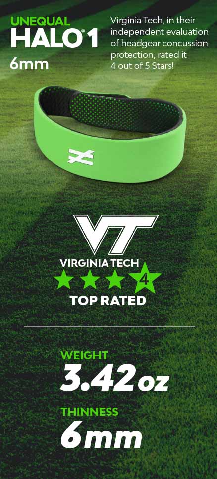 virginia-tech-rated-head-protection