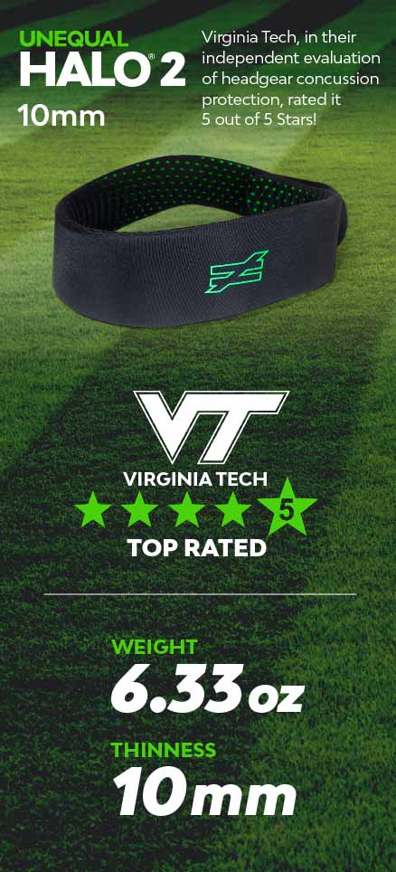 virginia-tech-rated-head-protection