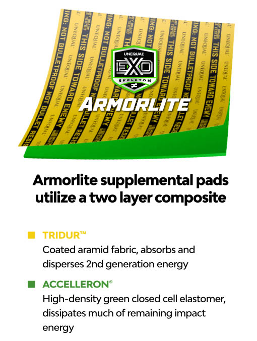 armorlite-impact-protection-plate-material