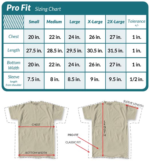 kroeg wetenschappelijk Rentmeester T-Shirt Sizing and Buyer Guide | Heavy T shirts