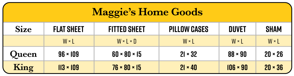 sheet_size