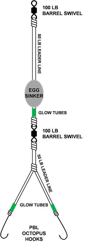 Blackfish Double Hook Jetty Rig - Peace Token Fishing Tackle