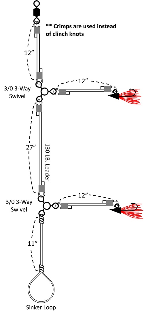 An Alternative Rigging Method for Cutplugs, Spinfish, and