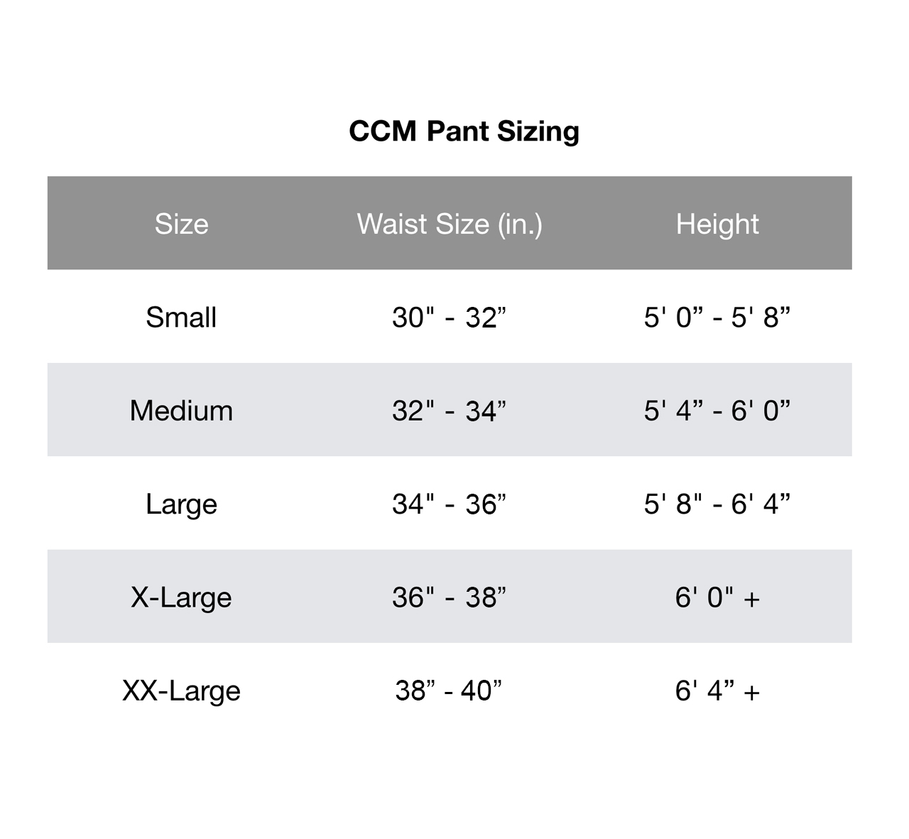 Equipment Measuring Sizing Charts