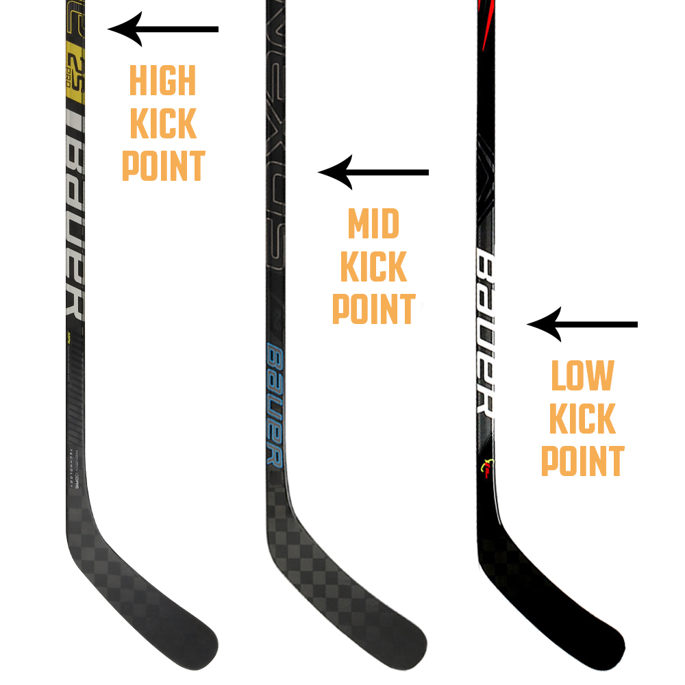 How To Pick The Perfect Hockey Stick