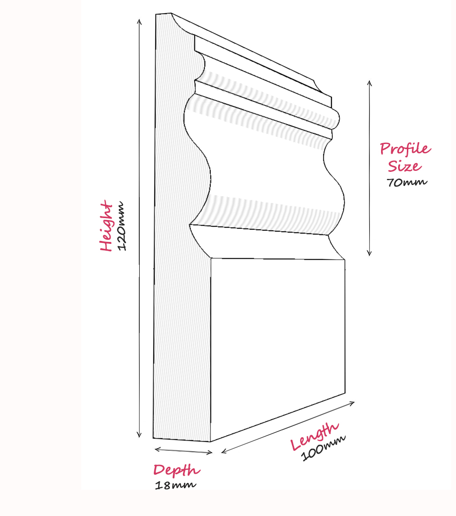 Skirting Board Sizes Explained How to Choose the Right Size  Homebuilding