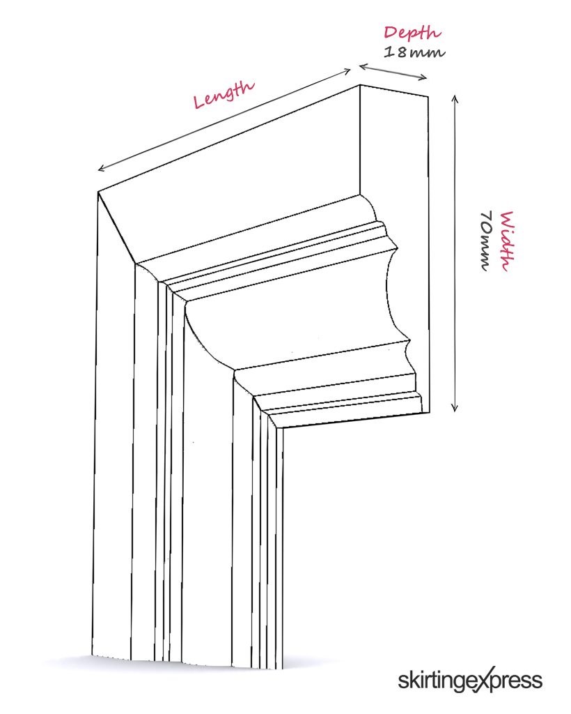 WHAT SIZE ARCHITRAVE DO I NEED? - Skirting Express
