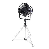 Look Solutions - Look Fan S front face