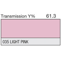 LEE Filters - 035 Light Pink