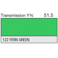 LEE Filters - 122 Fern Green