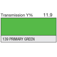 LEE Filters - 139 Primary Green