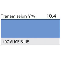 LEE Filters - 197 Alice Blue